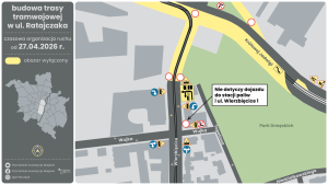 Schemat zmiany w organizacji ruchu przy Nowym Rynku