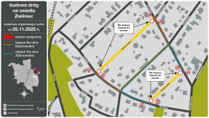 schemat zmiany organizacji ruchu 