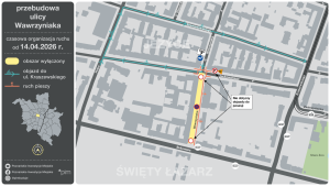 Schemat zmiany w organizacji ruchu 